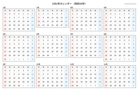 1981年11月1日|1981年11月の詳細カレンダー｜昭和56年の祝日・六曜・月齢・ 